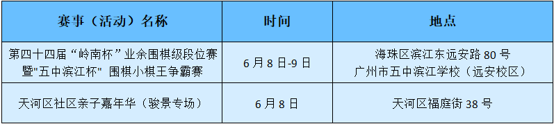 ////tyj.gd.gov.cn/tyxw_zyxw/content/1广州.png