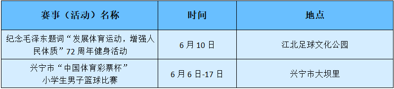 ////tyj.gd.gov.cn/tyxw_zyxw/content/7梅州.png