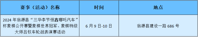 ////tyj.gd.gov.cn/tyxw_zyxw/content/5韶关.png