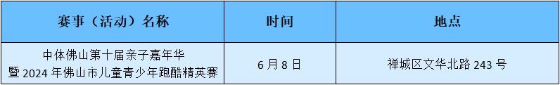 ////tyj.gd.gov.cn/tyxw_zyxw/content/4佛山.png