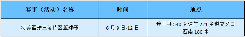 ////tyj.gd.gov.cn/tyxw_zyxw/content/6河源.png