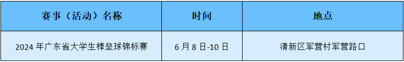////tyj.gd.gov.cn/tyxw_zyxw/content/10清远.png