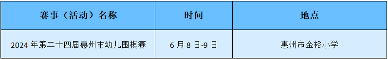 ////tyj.gd.gov.cn/qmjs_qmjs/content/8惠州.png